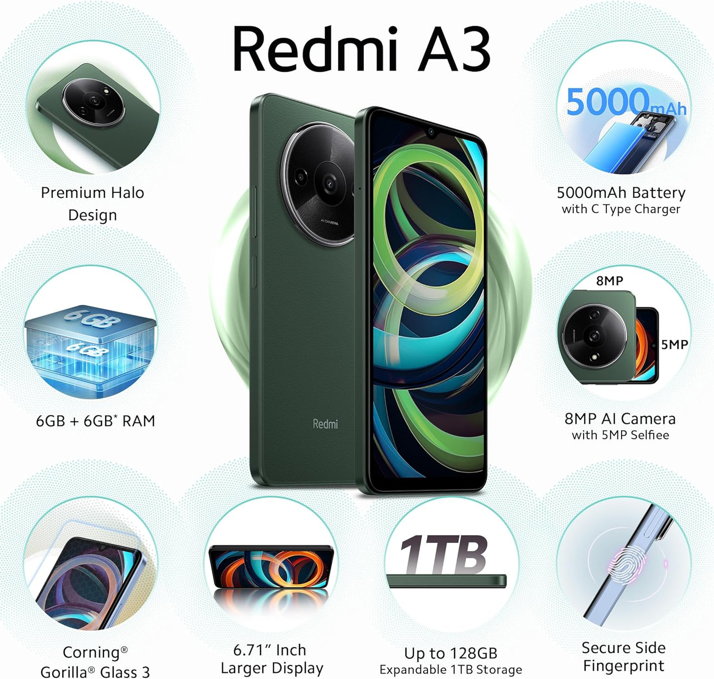 REDMI A3