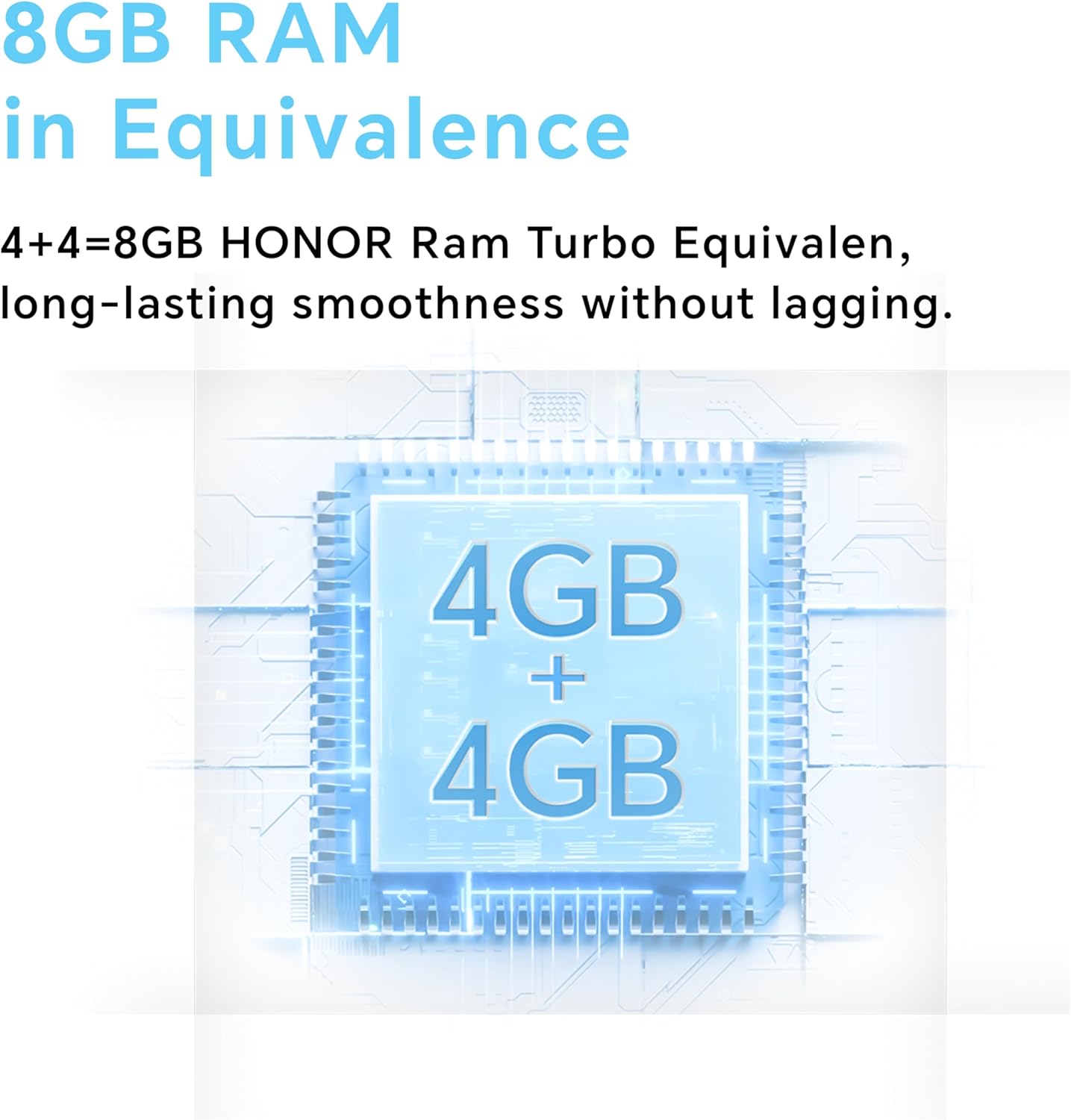 HONOR X5B PLUS 4G