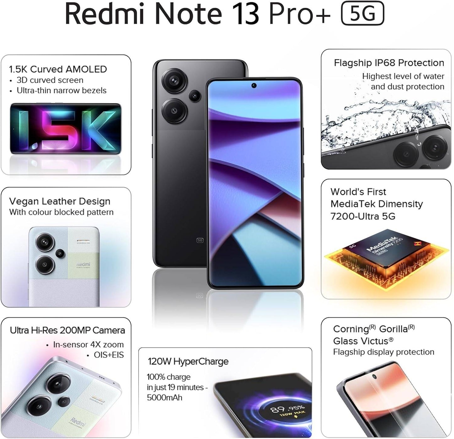 REDMI NOTE 13 PRO + 5G